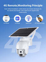 Caméra Solaire SHIWOJIA 5MP PTZ – 12X Zoom
